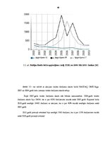 Diplomdarbs 'Vērtspapīru tirgus un tā attīstības tendences Latvijā', 43.