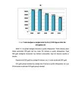 Diplomdarbs 'Vērtspapīru tirgus un tā attīstības tendences Latvijā', 44.