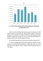 Diplomdarbs 'Vērtspapīru tirgus un tā attīstības tendences Latvijā', 47.