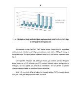 Diplomdarbs 'Vērtspapīru tirgus un tā attīstības tendences Latvijā', 49.