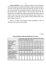 Diplomdarbs 'Vērtspapīru tirgus un tā attīstības tendences Latvijā', 51.
