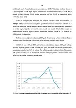 Diplomdarbs 'Vērtspapīru tirgus un tā attīstības tendences Latvijā', 53.