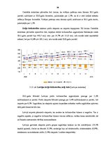 Diplomdarbs 'Vērtspapīru tirgus un tā attīstības tendences Latvijā', 54.