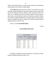 Diplomdarbs 'Vērtspapīru tirgus un tā attīstības tendences Latvijā', 57.