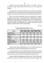 Diplomdarbs 'Vērtspapīru tirgus un tā attīstības tendences Latvijā', 58.