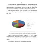 Diplomdarbs 'Vērtspapīru tirgus un tā attīstības tendences Latvijā', 61.
