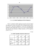Diplomdarbs 'Vērtspapīru tirgus un tā attīstības tendences Latvijā', 63.