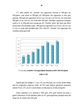 Diplomdarbs 'Vērtspapīru tirgus un tā attīstības tendences Latvijā', 64.