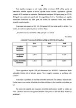 Diplomdarbs 'Vērtspapīru tirgus un tā attīstības tendences Latvijā', 68.