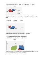 Prakses atskaite 'Cukura diabēta pacientu aptauja, grafiki', 3.