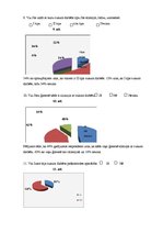 Prakses atskaite 'Cukura diabēta pacientu aptauja, grafiki', 4.