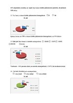 Prakses atskaite 'Cukura diabēta pacientu aptauja, grafiki', 5.