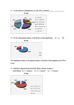 Prakses atskaite 'Cukura diabēta pacientu aptauja, grafiki', 6.