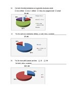 Prakses atskaite 'Cukura diabēta pacientu aptauja, grafiki', 10.