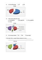 Prakses atskaite 'Cukura diabēta pacientu aptauja, grafiki', 12.