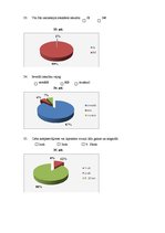 Prakses atskaite 'Cukura diabēta pacientu aptauja, grafiki', 14.