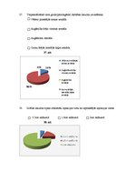Prakses atskaite 'Cukura diabēta pacientu aptauja, grafiki', 16.