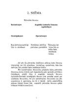 Referāts 'Pārvaldes lēmuma gatavošanas pieņemšanas procedūra', 7.