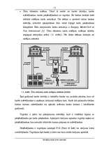Referāts 'Norēķinu karšu loma internetā', 12.