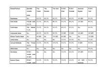 Referāts 'Norēķinu karšu loma internetā', 53.