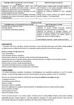 Konspekts 'Kriminālprocess', 13.