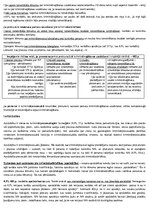 Konspekts 'Kriminālprocess', 108.