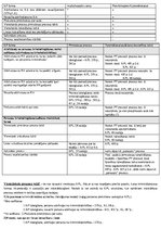 Konspekts 'Kriminālprocess', 126.