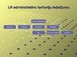 Prezentācija 'Administratīvais iedalījums', 4.