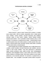 Diplomdarbs 'Starpprofesionāļu komanda sociālajā darbā ar ģimeni ar bērniem x pagastā', 18.