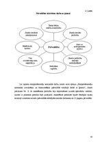 Diplomdarbs 'Starpprofesionāļu komanda sociālajā darbā ar ģimeni ar bērniem x pagastā', 44.