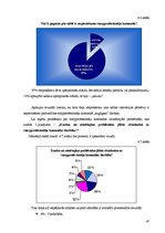 Diplomdarbs 'Starpprofesionāļu komanda sociālajā darbā ar ģimeni ar bērniem x pagastā', 47.