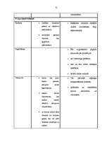 Diplomdarbs 'Kārklu audzēšana – enerģijas resursu ieguves iespēja Latvijā', 61.