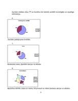 Biznesa plāns 'Biznesa plāns aromterapijas salonam', 9.