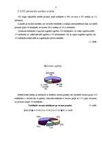 Prakses atskaite 'Prakses atskaite Valsts ieņēmuma dienestā', 9.