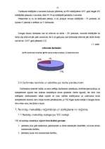 Prakses atskaite 'Prakses atskaite Valsts ieņēmuma dienestā', 10.