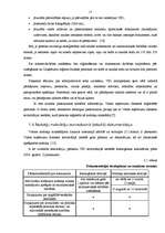 Prakses atskaite 'Prakses atskaite Valsts ieņēmuma dienestā', 15.