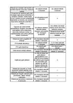 Prakses atskaite 'Prakses atskaite Valsts ieņēmuma dienestā', 17.