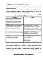 Prakses atskaite 'Prakses atskaite Valsts ieņēmuma dienestā', 18.