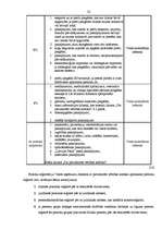 Prakses atskaite 'Prakses atskaite Valsts ieņēmuma dienestā', 22.