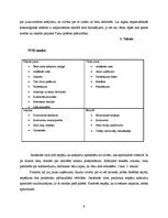 Biznesa plāns 'Kafejnīca', 9.