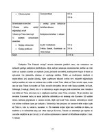 Biznesa plāns 'Kafejnīca', 14.