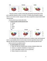 Referāts 'Cēsu Valsts ģimnāzijas izlaiduma klašu skolēnu laika plānošana', 15.
