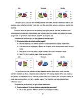 Referāts 'Cēsu Valsts ģimnāzijas izlaiduma klašu skolēnu laika plānošana', 20.