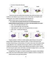 Referāts 'Cēsu Valsts ģimnāzijas izlaiduma klašu skolēnu laika plānošana', 24.