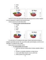 Referāts 'Cēsu Valsts ģimnāzijas izlaiduma klašu skolēnu laika plānošana', 30.