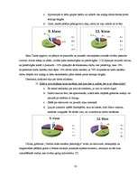 Referāts 'Cēsu Valsts ģimnāzijas izlaiduma klašu skolēnu laika plānošana', 33.