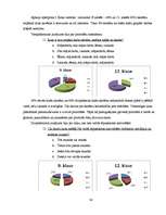 Referāts 'Cēsu Valsts ģimnāzijas izlaiduma klašu skolēnu laika plānošana', 34.