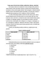 Konspekts 'Runas pamatstili', 1.