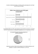 Referāts '2012.gada 21.decembris', 11.