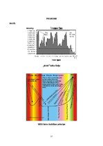 Referāts '2012.gada 21.decembris', 17.